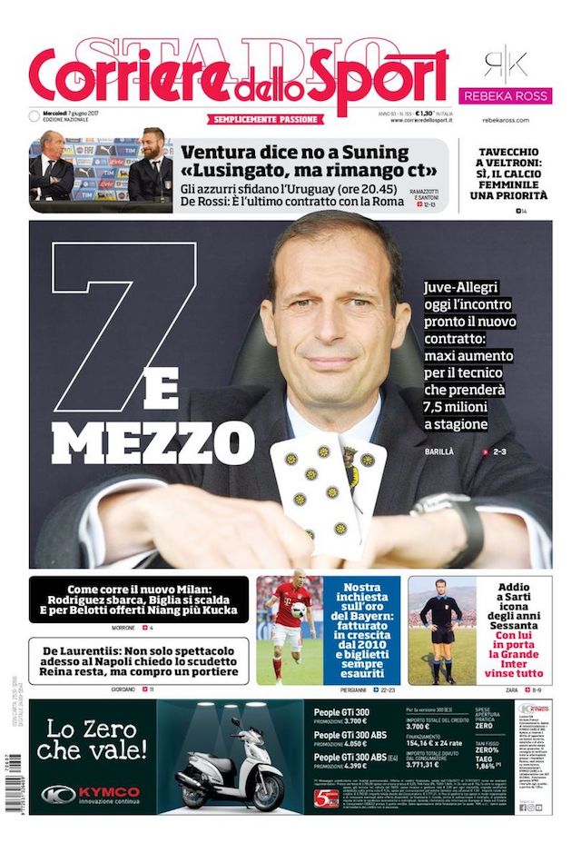 Corriere dello Sport June 7, 2017